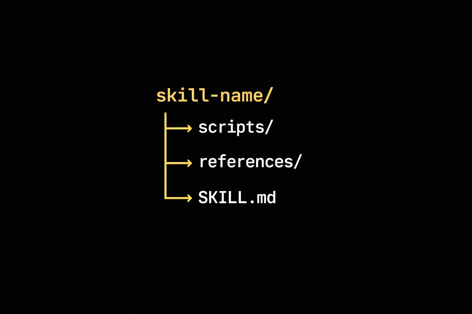 What Are Agent Skills and Why Is Everyone Talking About Them?